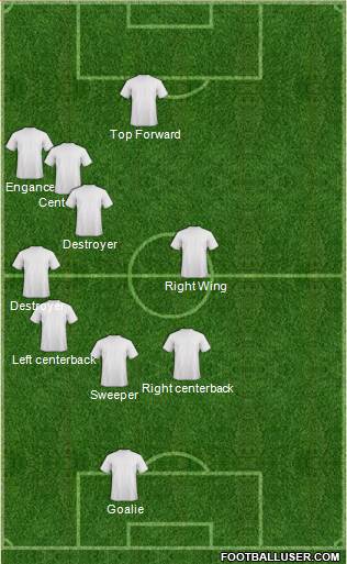 Colorado Rapids Formation 2015