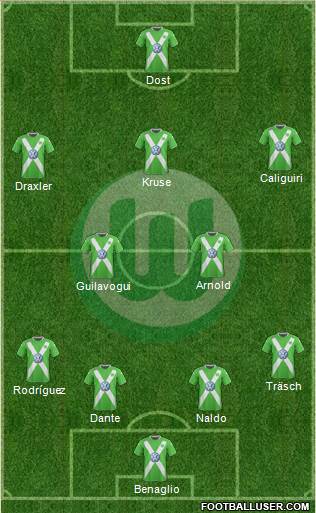 VfL Wolfsburg Formation 2015