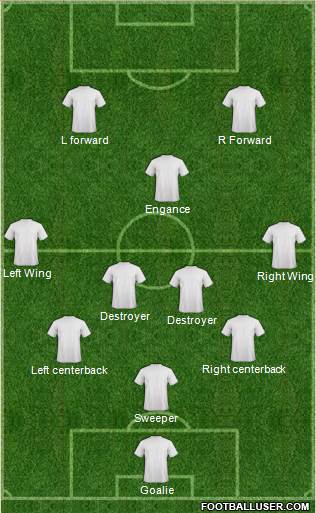 Colorado Rapids Formation 2015