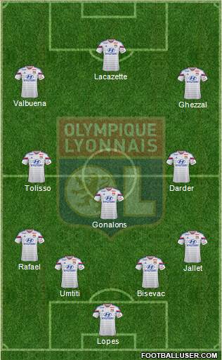 Olympique Lyonnais Formation 2015
