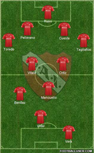 Independiente Formation 2015