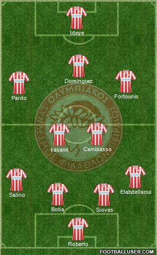 Olympiakos SF Piraeus Formation 2015
