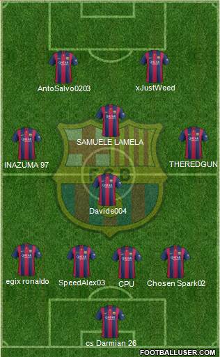 F.C. Barcelona Formation 2015