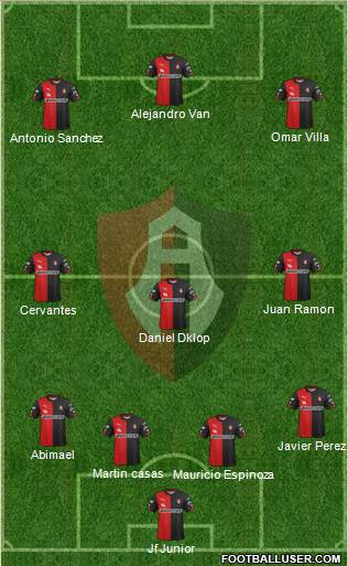 Club Deportivo Atlas Formation 2015