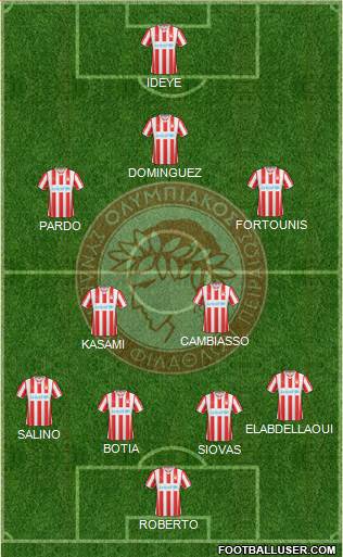 Olympiakos SF Piraeus Formation 2015