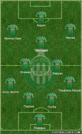 A.S. Saint-Etienne Formation 2015