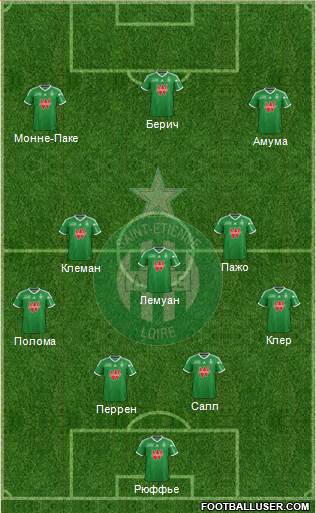A.S. Saint-Etienne Formation 2015