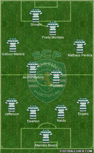 Sporting Clube de Portugal - SAD Formation 2015