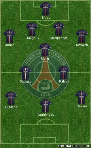 Paris Saint-Germain Formation 2015