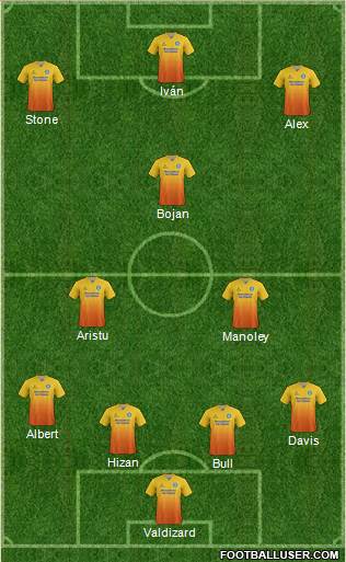 Wycombe Wanderers Formation 2015