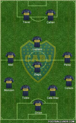 Boca Juniors Formation 2015