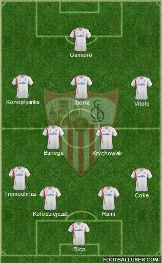Sevilla F.C., S.A.D. Formation 2015