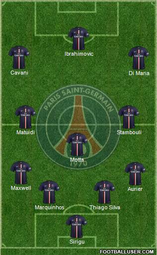 Paris Saint-Germain Formation 2015