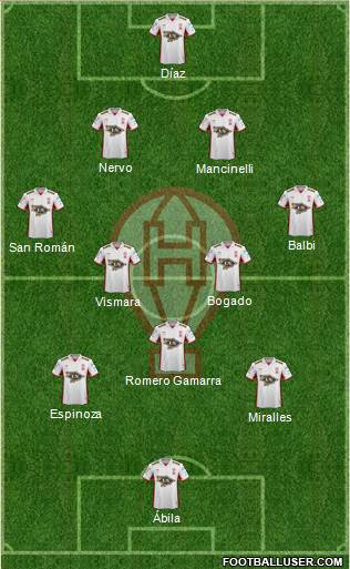 Huracán Formation 2015