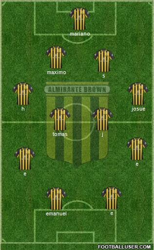 Almirante Brown Formation 2015