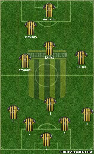 Almirante Brown Formation 2015