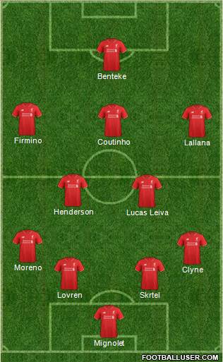 Liverpool Formation 2015