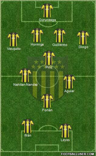 Club Atlético Peñarol Formation 2015