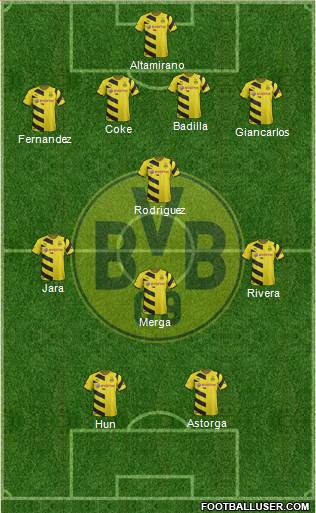 Borussia Dortmund Formation 2015