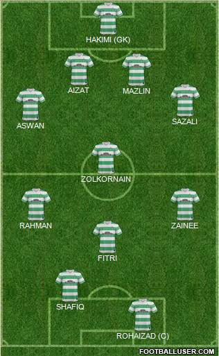 Celtic Formation 2015