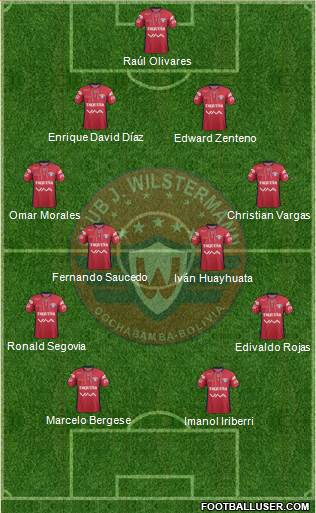 C Jorge Wilstermann Formation 2015