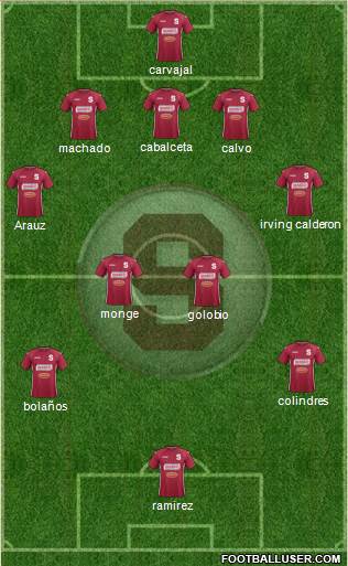 CD Saprissa Formation 2015