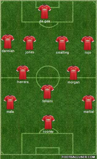 Manchester United Formation 2015