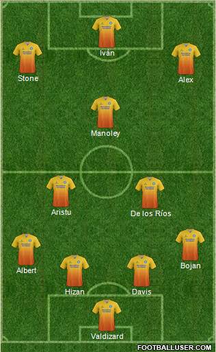 Wycombe Wanderers Formation 2015