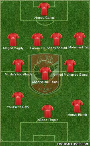 Al-Ahly Sporting Club Formation 2015