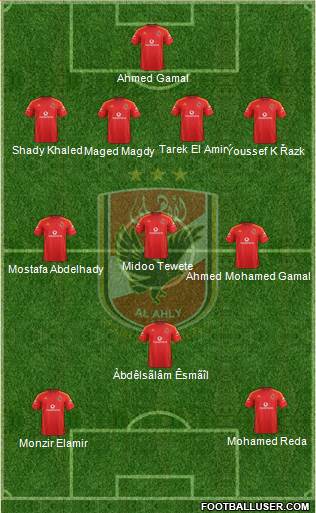 Al-Ahly Sporting Club Formation 2015