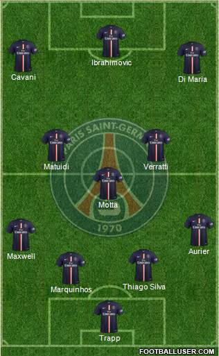 Paris Saint-Germain Formation 2015