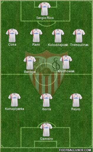 Sevilla F.C., S.A.D. Formation 2015