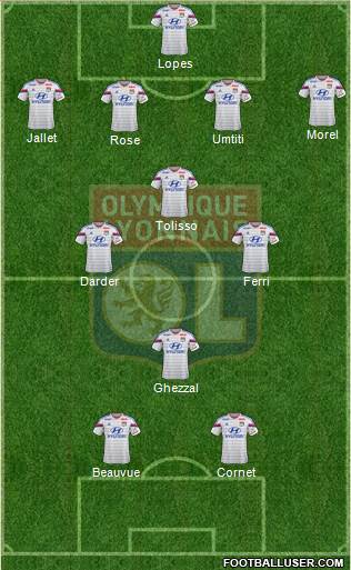 Olympique Lyonnais Formation 2015