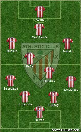 Athletic Club Formation 2015