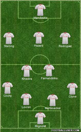 Liverpool Formation 2015