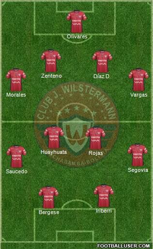 C Jorge Wilstermann Formation 2015