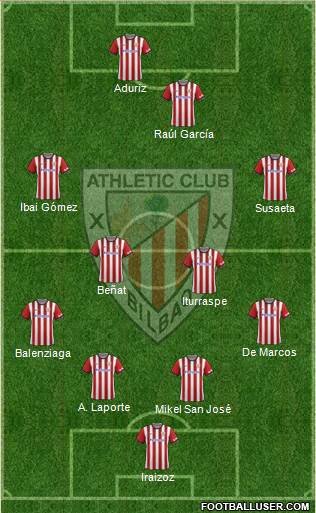 Athletic Club Formation 2015