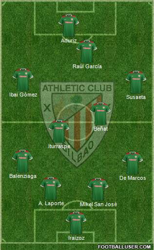 Athletic Club Formation 2015