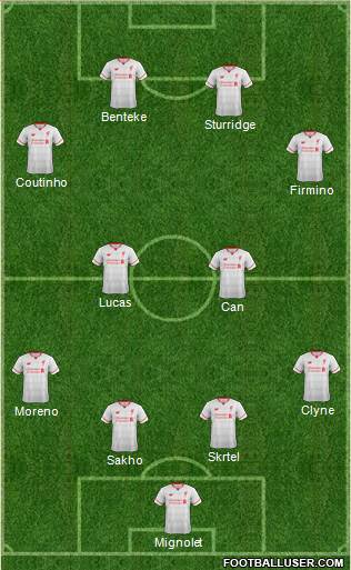 Liverpool Formation 2015