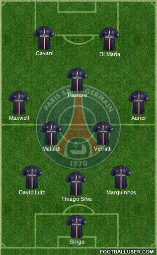 Paris Saint-Germain Formation 2015