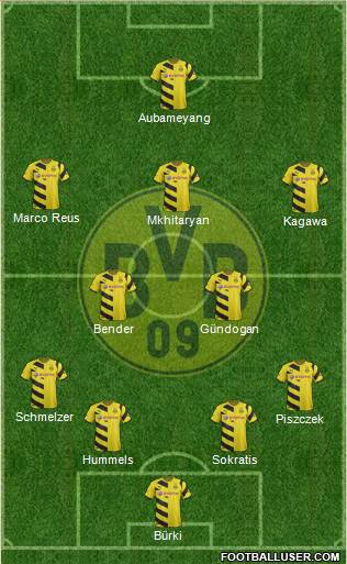 Borussia Dortmund Formation 2015