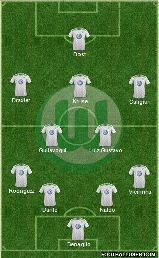 VfL Wolfsburg Formation 2015