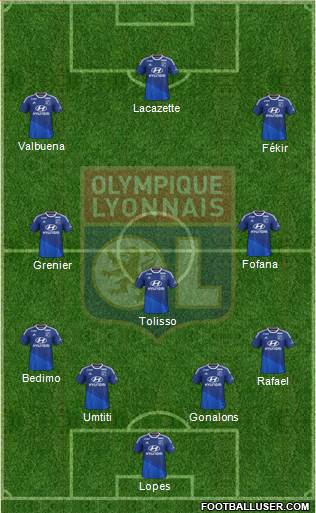 Olympique Lyonnais Formation 2015
