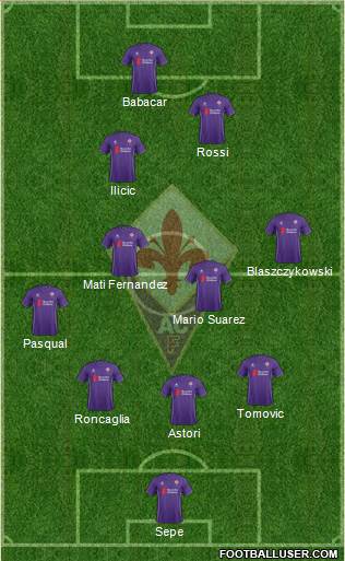 Fiorentina Formation 2015