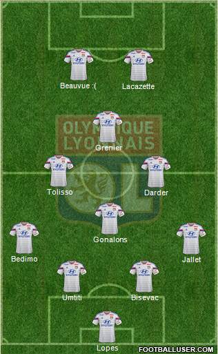 Olympique Lyonnais Formation 2015