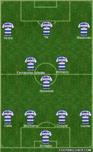 Reading Formation 2015