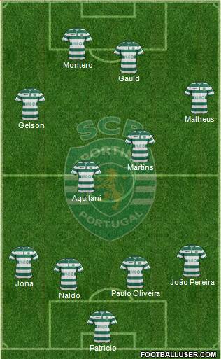 Sporting Clube de Portugal - SAD Formation 2015