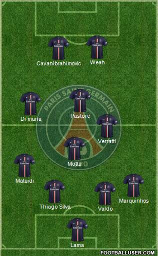 Paris Saint-Germain Formation 2015