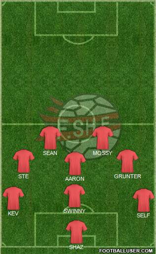 Albania Formation 2015