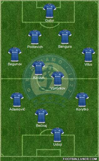 Dinamo Minsk Formation 2015